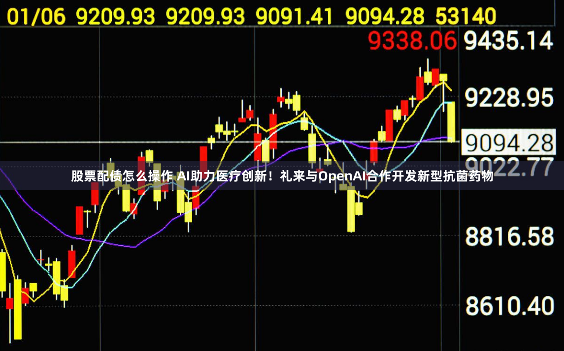 股票配债怎么操作 AI助力医疗创新！礼来与OpenAI合作开发新型抗菌药物