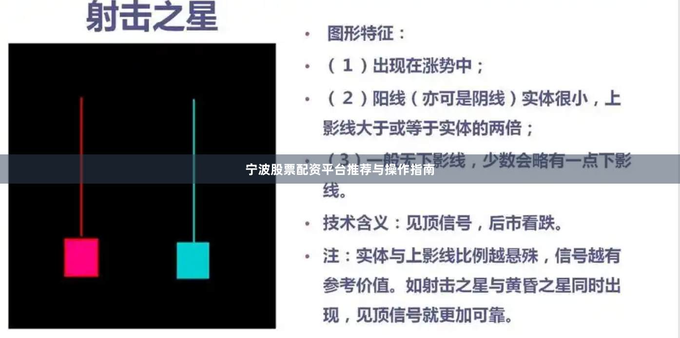宁波股票配资平台推荐与操作指南