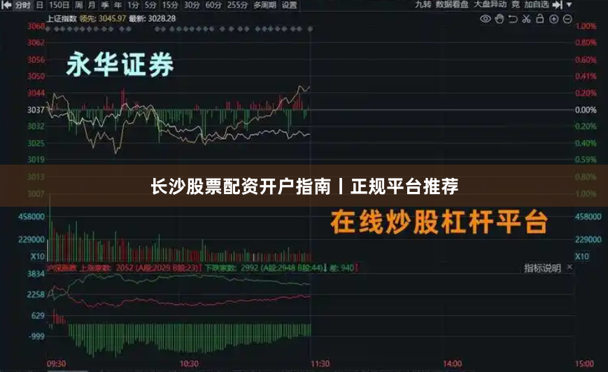 长沙股票配资开户指南丨正规平台推荐