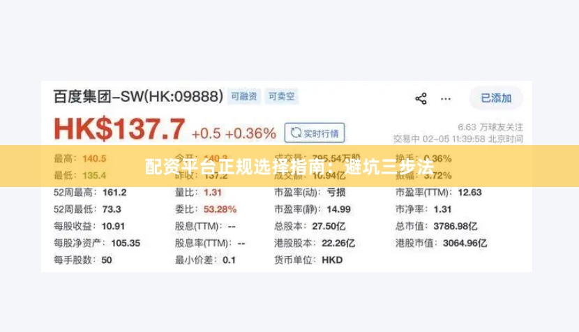 配资平台正规选择指南：避坑三步法