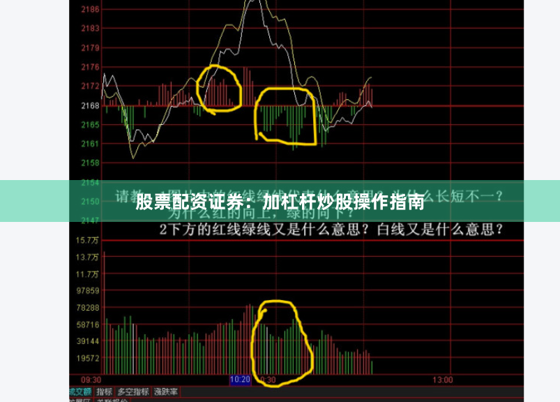 股票配资证券:加杠杆炒股操作指南